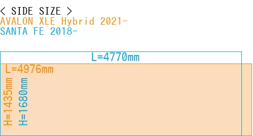 #AVALON XLE Hybrid 2021- + SANTA FE 2018-